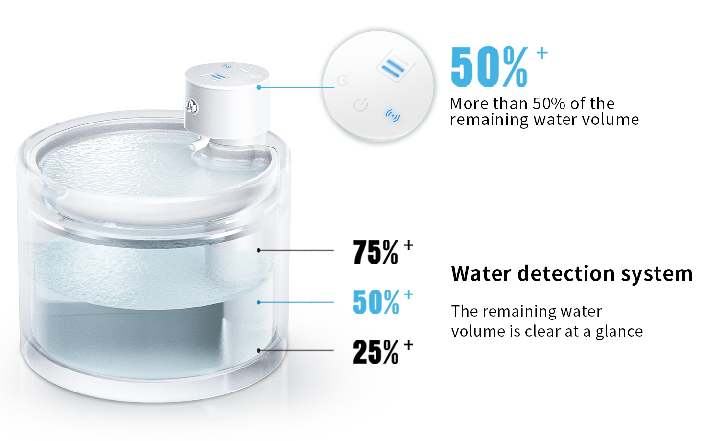 Gen-5 Ceramic Water Fountain-7
