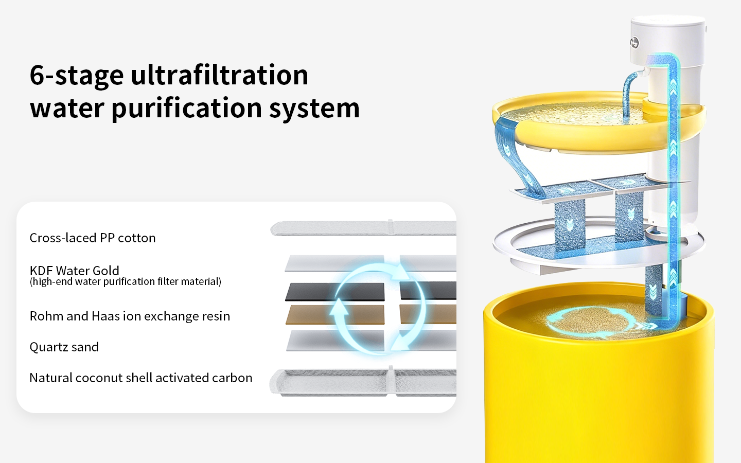 Gen-5 Ceramic Water Fountain-9